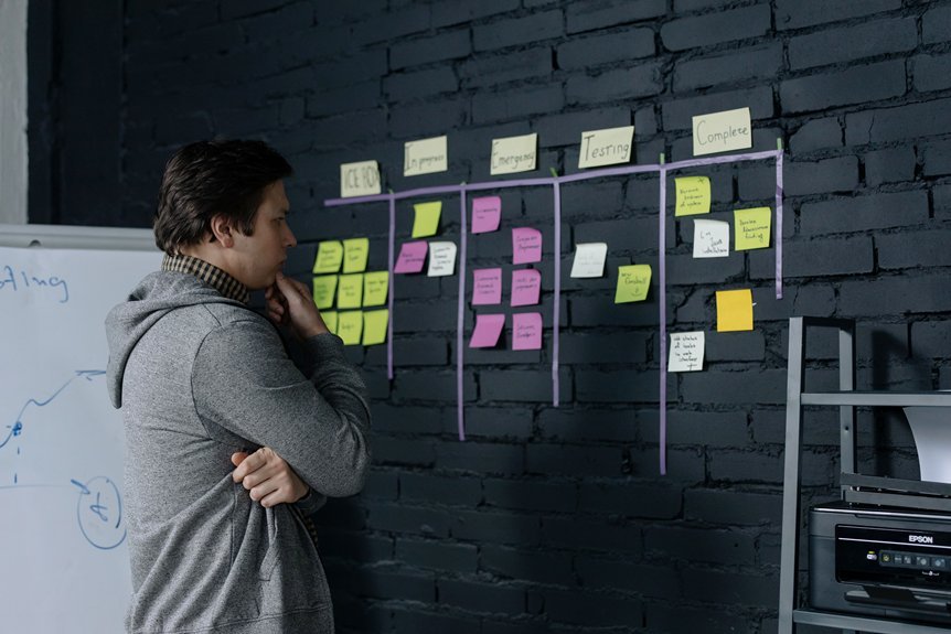 clear approach for handling surprises